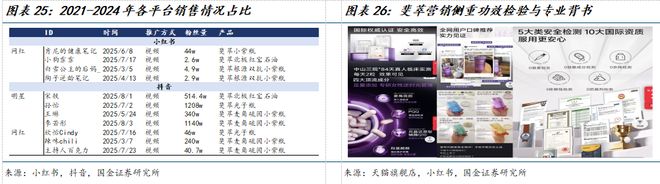 公司深度研究：新枝已绽华斐启新纪元AG真人百家乐国金纺服杨欣｜若羽臣