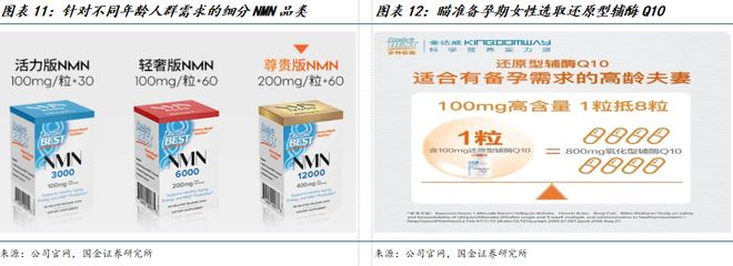 公司深度研究：新枝已绽华斐启新纪元AG真人百家乐国金纺服杨欣｜若羽臣(图20)